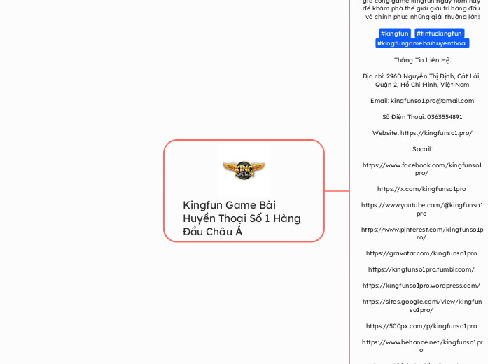Kingfun Game Bài Huyền Thoại Số 1 Hàng Đầu ...- Mindmap