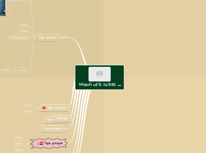 PAGINA WEB SOBRE .... - Mapa Mental