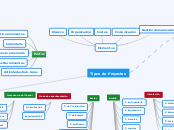 Tipos de Proyectos