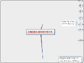 CRIMES HEDIONDOS