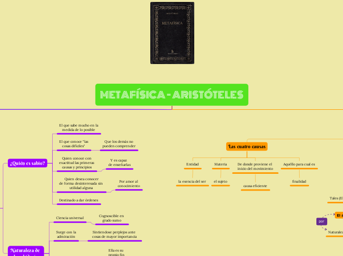 METAFÍSICA - ARISTÓTELES