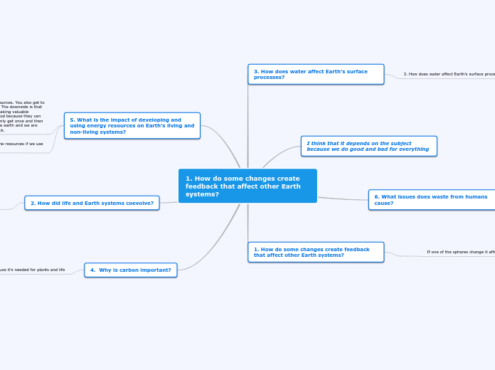 1. How do some changes create feedback tha...- Mind Map