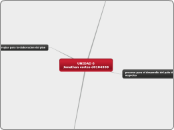 UNIDAD 6 
Jonathan cortes d0104338 - Mapa Mental
