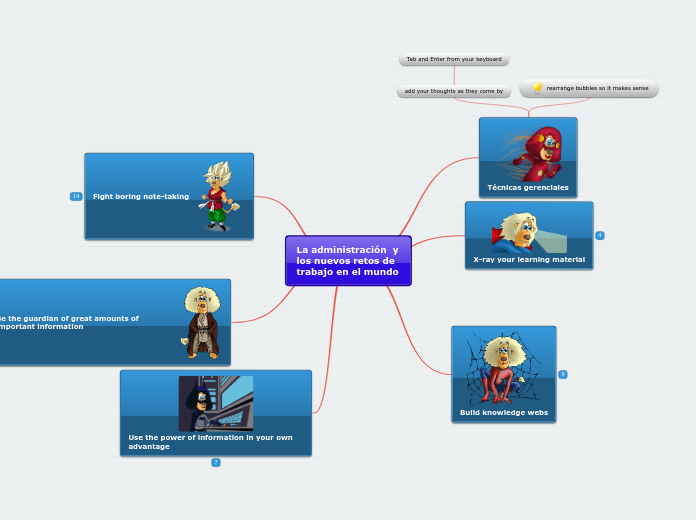 La administración  y los nuevos retos de t...- Mind Map