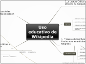 Uso educativo de Wikipedia 
