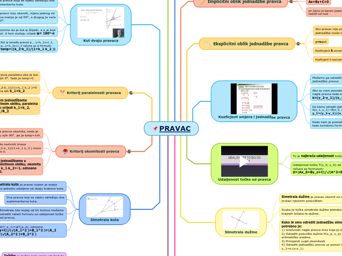 PRAVAC