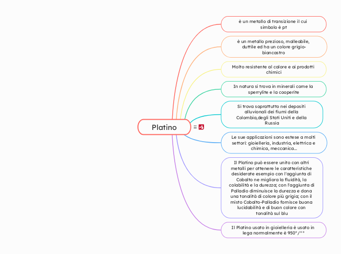 Platino