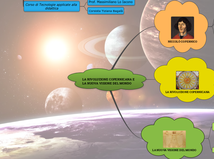 LA RIVOLUZIONE COPERNICANA E LA NUOVA VISIONE DEL MONDO