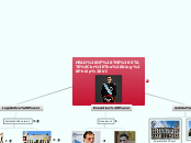 HEAD OF THE STATE
The King Philip VI - Mind Map