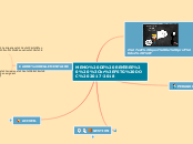 MEMO DE RENTREE  
FSTG DOC 2017-2018 - Carte Mentale