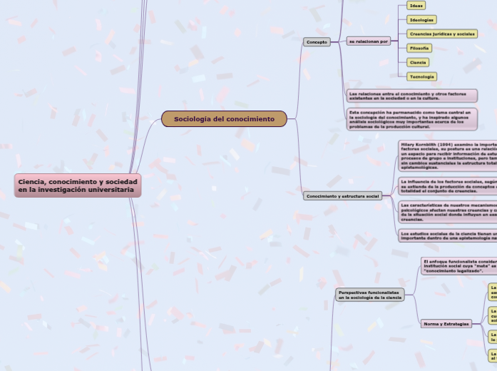 Ciencia, conocimiento y sociedad
en la investigación universitaria