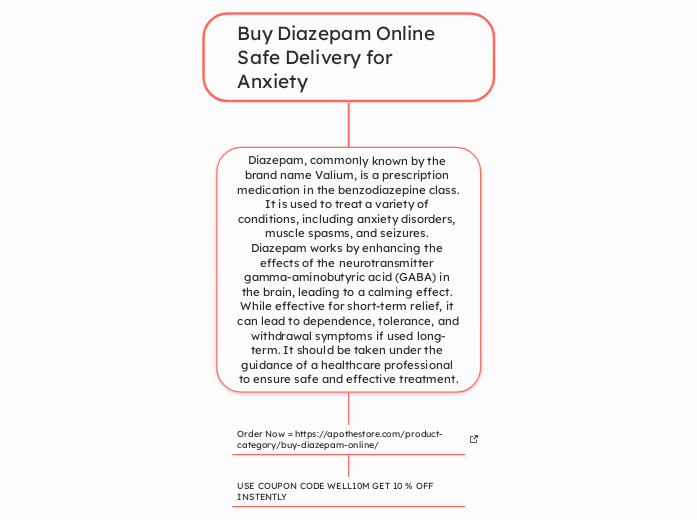Buy Diazepam Online Safe Delivery for Anxi...- Mind Map