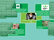 กัญชา - Mind Map