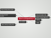 IS153 C# Programming I - Mind Map