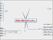 Bridges High School Teacher - Mind Map