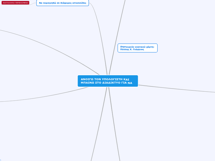 ΑΝΟΙΓΩ ΤΟΝ ΥΠΟΛΟΓΙΣΤΗ ΚΑΙ ΜΠΑΙΝΩ ΣΤΟ ΔΙΑΔΙ...- Mind Map