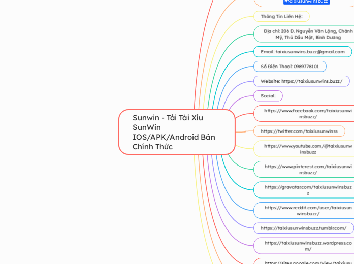 Sunwin - Tải Tài Xỉu SunWin IOS/APK/...- Gondolattérkép