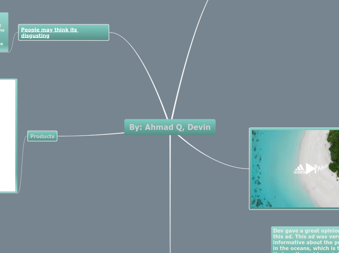 By: Ahmad Q, Devin - Mind Map