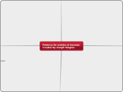 Patterns for articles in German: Created By...- Mindmap