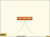 THE CHALLENGE - Mind Map
