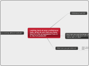 Looking back at your preliminary task, wha...- Mind Map