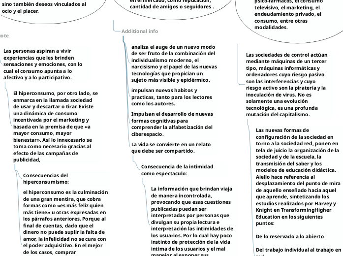 Problemáticas sociales actuales - Mind Map