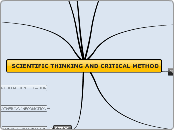  SCIENTIFIC THINKING AND CRITICAL METHOD - Mind Map