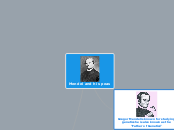 Mendel and his peas - Mind Map