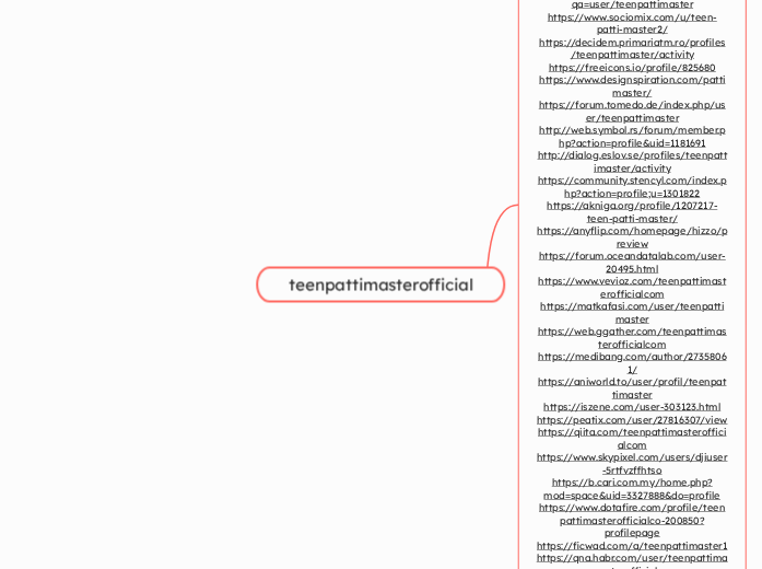 teenpattimasterofficial - Mind Map