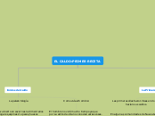 EL CALDO:PRIMER RECETA - Mapa Mental