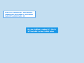 Higher education in the United S...- Мыслительная карта