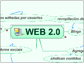 WEB 2.0 - Mapa Mental