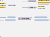 For Community Members - Mind Map