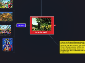 A arte naif - Mind Map