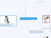 Evaluación Moodle - Mapa Mental