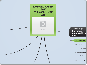 KOMUNIKABIDEAK IRAKA - Adimen Mapa