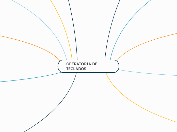 OPERATORIA DE TECLADOS