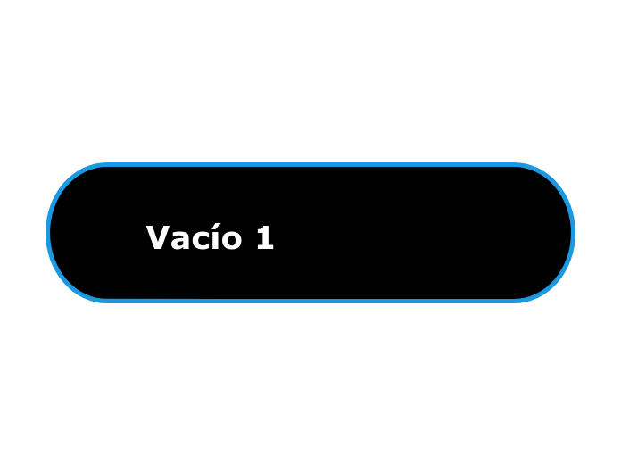 Vacío 1 - Mapa Mental
