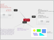 أدوات القياس