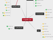 test1