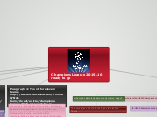 Champions League 2015/16 ready to go - Mind Map