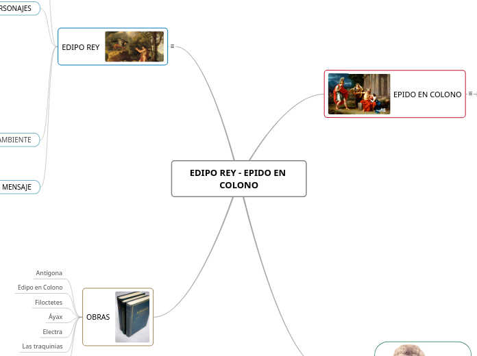 EDIPO REY - EPIDO EN COLONO