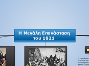 Η Μεγάλη Επανάσταση του 1821 - Mind Map