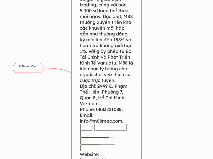 M88, hoạt động từ năm 2007, là một trong nh...- Mindmap