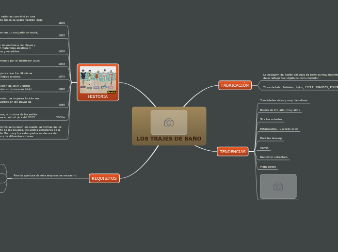 ybetancur7@estudiantes.areandina.edu.co