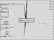 韩晓龙-饮食媒体公司 - 思維導圖