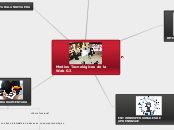 Medios Tecnológicos de la Web G3 - Mapa Mental