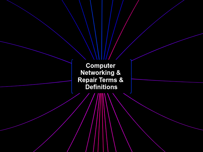 Computer Networking & Repair Terms & Definitions