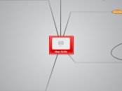 Map Skills - Mind Map