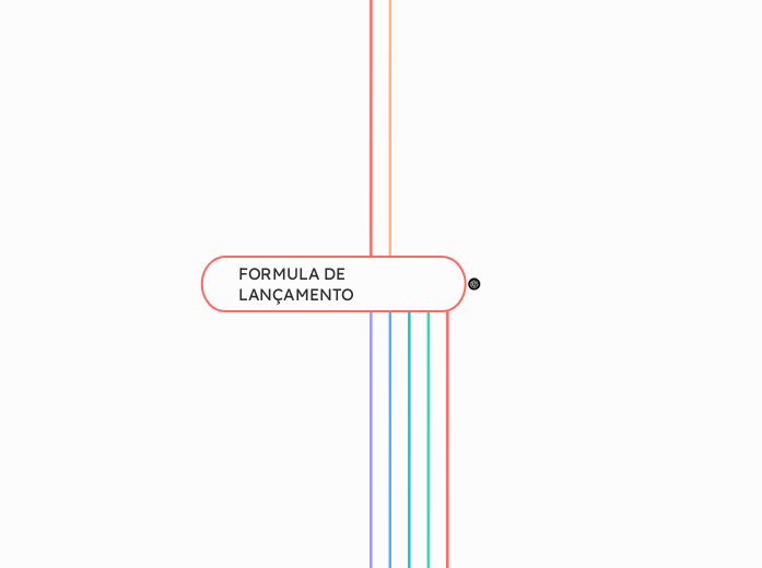 FORMULA DE LANÇAMENTO